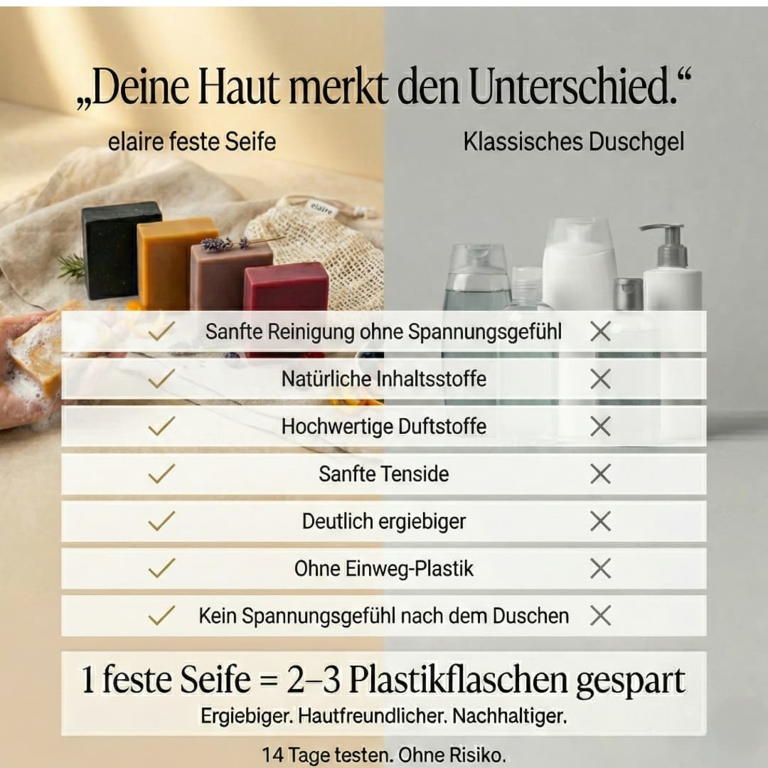elaire Seife Vorteile – feste Naturseifen Pflege Übersicht